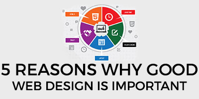 5 Reasons Web Design Is Important